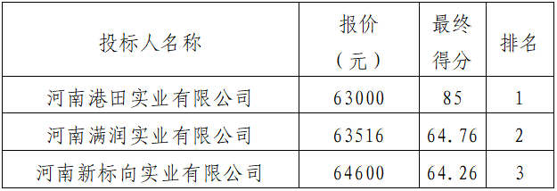 686262528a4186f53095fd777fa1a54.png